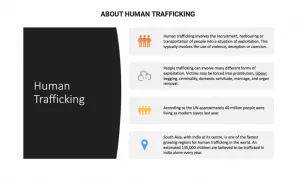 human trafficking